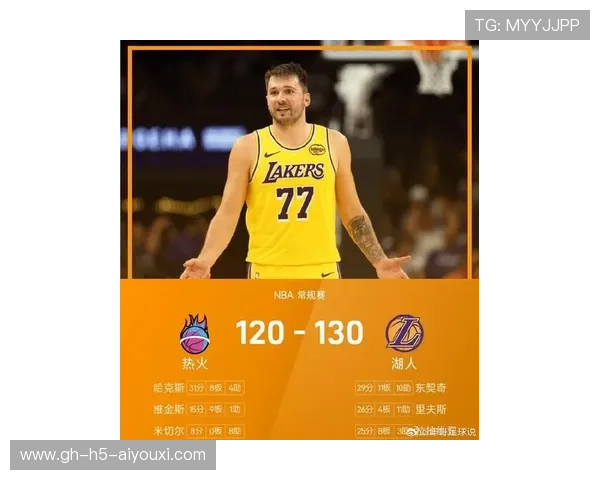 东契奇、哈克斯狂飙创纪录湖人新援助力闪耀西部格局再掀波澜